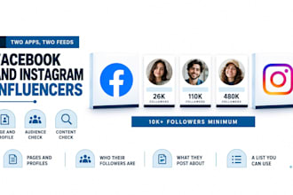 find the best facebook instagram influencers for influencer marketing