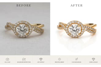 retouch jewelry product photos for premium ecommerce results
