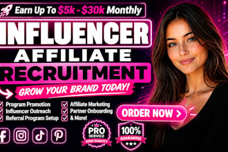 recruit high converting affiliates for your saas program and digital products