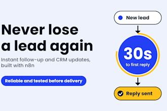 automate your lead follow ups and CRM with n8n