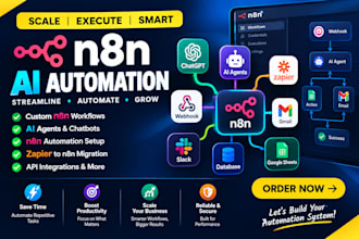 scale execute smart n8n ai automation n8n automation n8n ai agent n8n zapier n8n