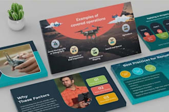 create ai avatar training videos and articulate 360, scorm and synthesia video