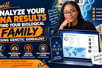 analyze your dna results and find biological family using genetic genealogy