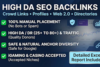 build crowd links, profiles, and article submission