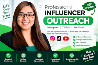 do instagram influencer research and ugc outreach brand partnership influencer