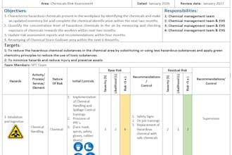 create a professional risk assessment hira and jsa