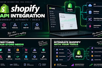 build custom shopify API integrations