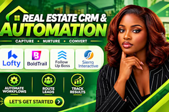 do real estate cinc sierra interactive propertybase lofty CRM zapier automation