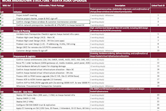 manage your project or build a professional project plan and tracker
