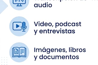 transcribiré audios, videos, imágenes o textos en español