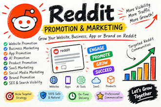 do reddit website promotion business marketing, app promotion and saas marketing