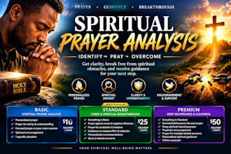 pray against black magic spells curses and negative spiritual influences