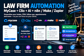 automate your law firm with mycase, clio, ai, n8n, make and zapier