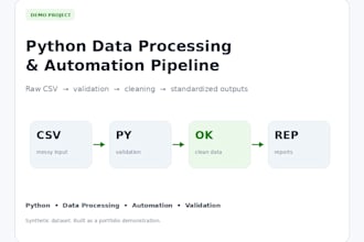 clean validate and automate your CSV or excel data with python