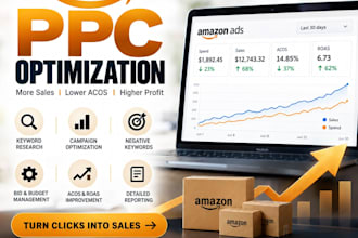 amazon PPC optimization and management