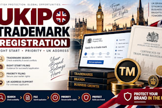 file ukipo trademark registration, right start, priority filing and UK address