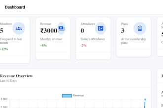 create a gym management web application with payment tracking