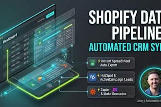 sync shopify to google sheets airtable and crm using zapier or make com