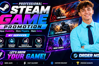 steam game promotion, game marketing, steam game wishlist, steam game visibility