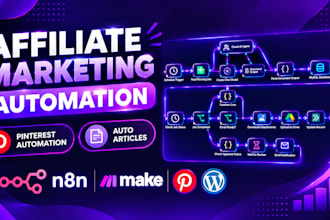set up pinterest and article automation for your affiliate business