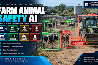 develop farm animal detection, collision prevention, hazard detection and ai mon