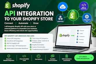 integrate shopify api to store