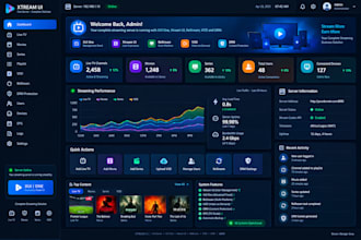 setup complete server system, xui one, xtream ui, restream, vod, drm script