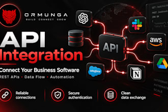 integrate apis and connect your business software