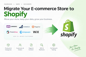migrate bigcommerce to shopify migrate bigcommerce migrate shopify clone shopify