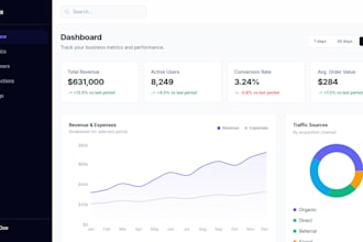 develop a custom web app or dashboard in react and firebase