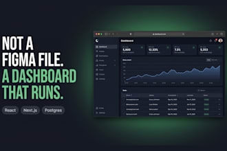 build a custom admin dashboard with react, nextjs, nodejs and database