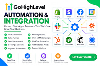 slack gohighlevel shopify stripe facebook google calender quickbooks automation