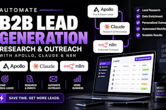 automate b2b lead generation, research and outreach with apollo and claude n8n
