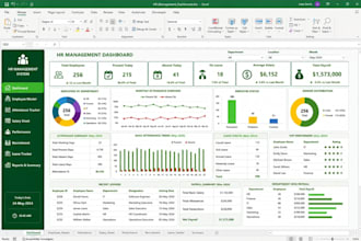 build a financial model, budget template, and forecast in excel or google sheets