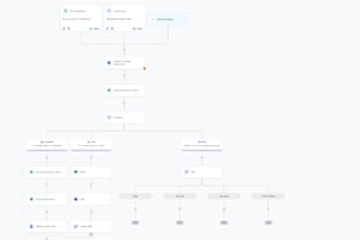 build gohighlevel workflows, and CRM systems