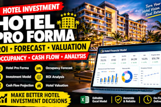 create hotel pro forma, investment model, occupancy forecast, ROI, and valuation