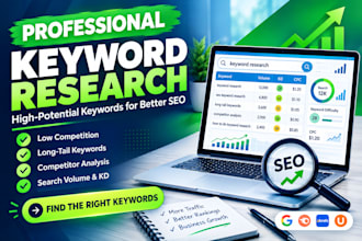 professional SEO research with low competition keywords