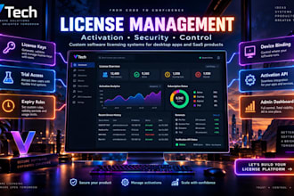 develop custom software licensing and activation system