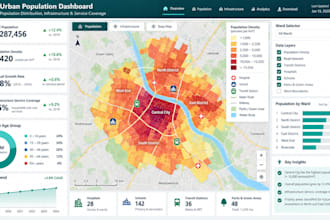 create interactive arcgis dashboards for your spatial data