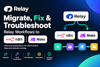 migrate fix troubleshoot relay workflow to make  n8n zapier viasocket workflow
