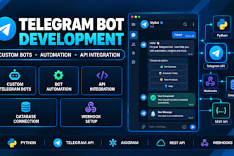 develop custom telegram bot, trading bot with api integration and automation
