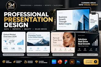 design data visualization carosels industry report beauty service b2b sales deck