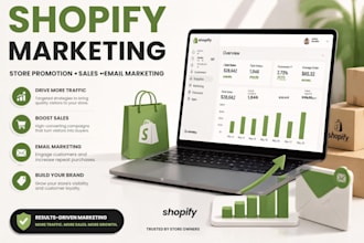 shopify marketing, promotion shopify sales email market