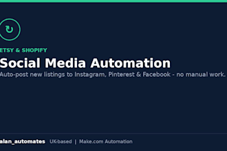 automate your etsy or shopify store social media posting