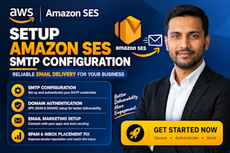 setup amazon ses SMTP configuration amazon ses email marketing amazon ses