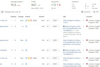 do seo analysis, strategy, improve traffic and serp position