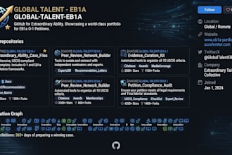 build a github profile for global talent visa eb1a