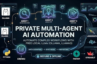 build custom multi agent ai workflows using open source llms