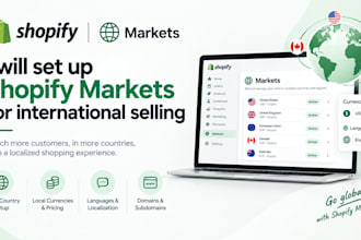 set up shopify markets for international selling and multi country store