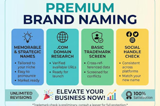 create premium brand names, business names, taglines, and domain research